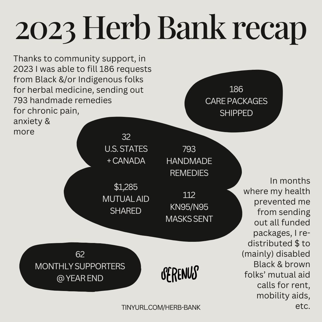 Cream and black graphic titled "2023 Herb Bank Recap"
